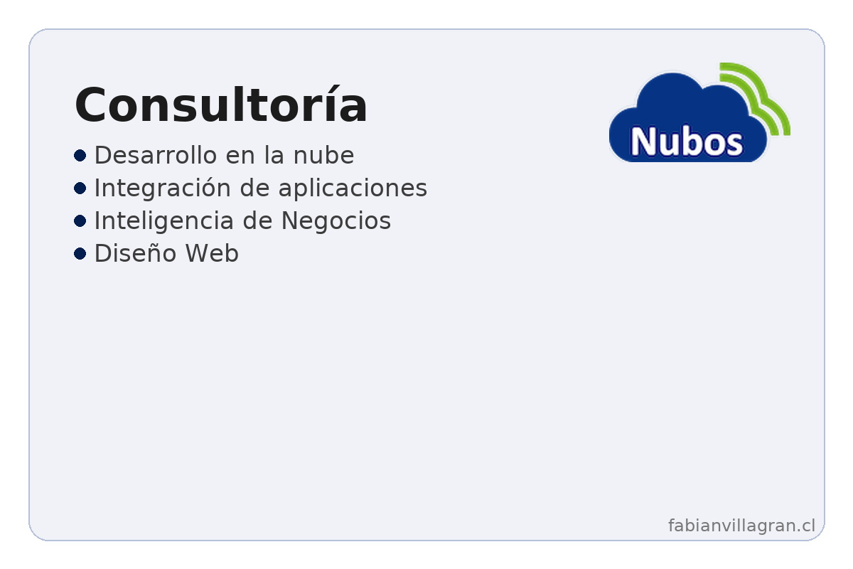 Consultoría — Nubos